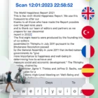 RapidScan™ - PDF Scanner App